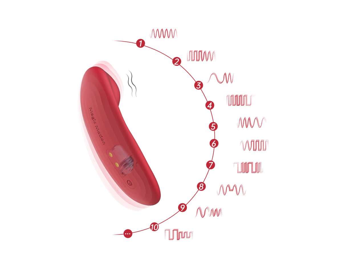 VIBRADOR RELOJ INTELIGENTE, 10 FRECUENCIAS,CARGA USB. MAGIC NYX